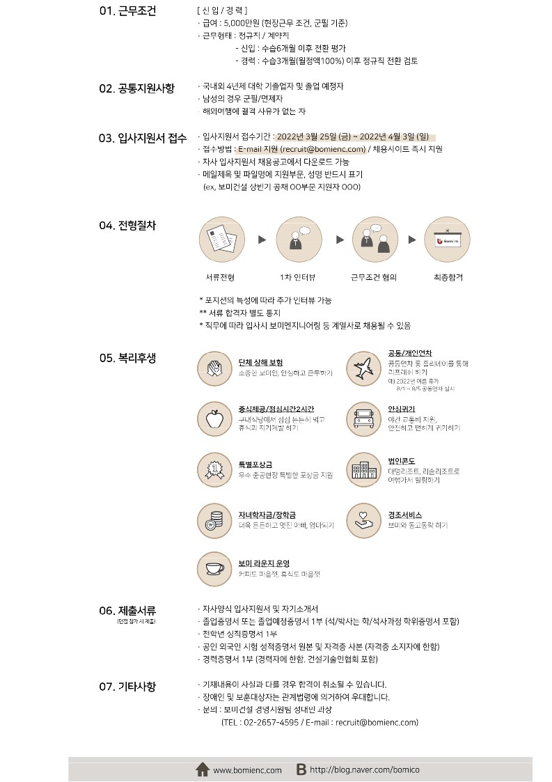 Contents image